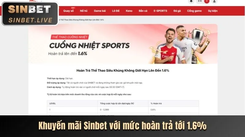 Sự Kiện Săn Cá Đặc Biệt RGBET